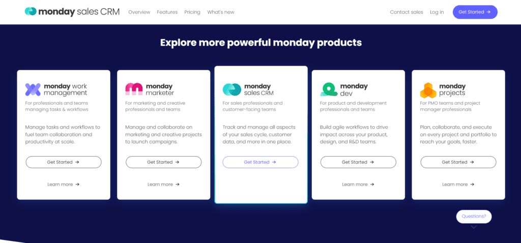 monday.com products