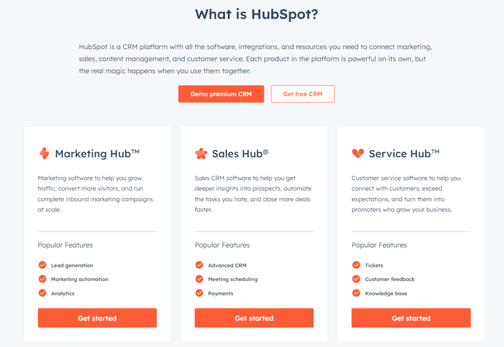 What is Hubspot?