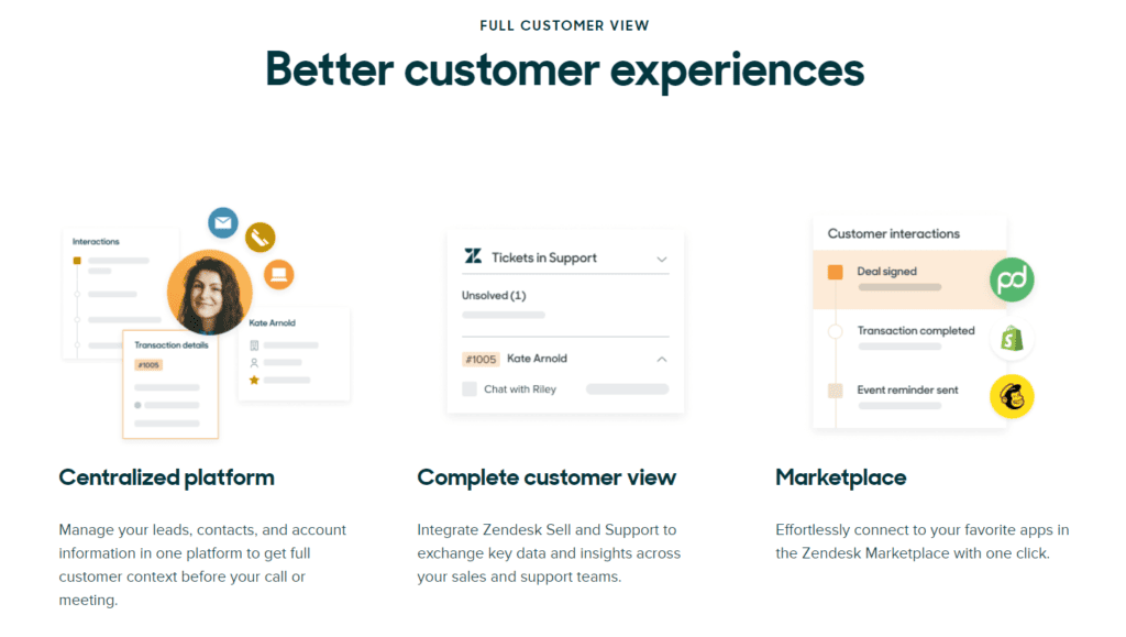 Zendesk Sell Features