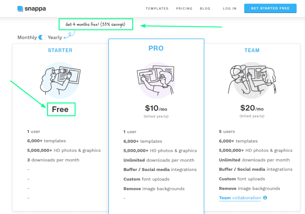 Snappa pricing plans