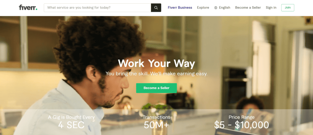 Fiverr for finding remote work